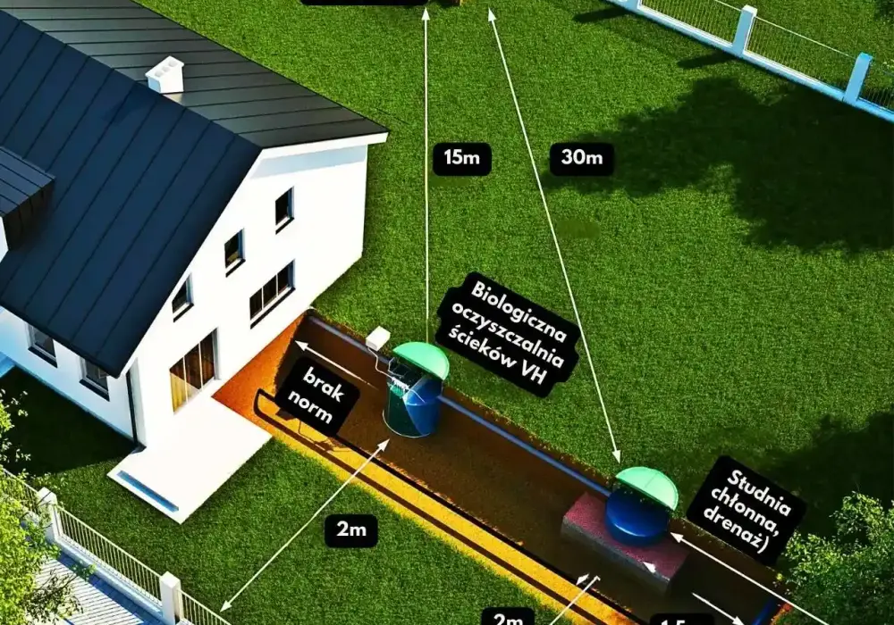 Kto dokonuje odbioru przydomowej oczyszczalni ścieków i jak uniknąć problemów?