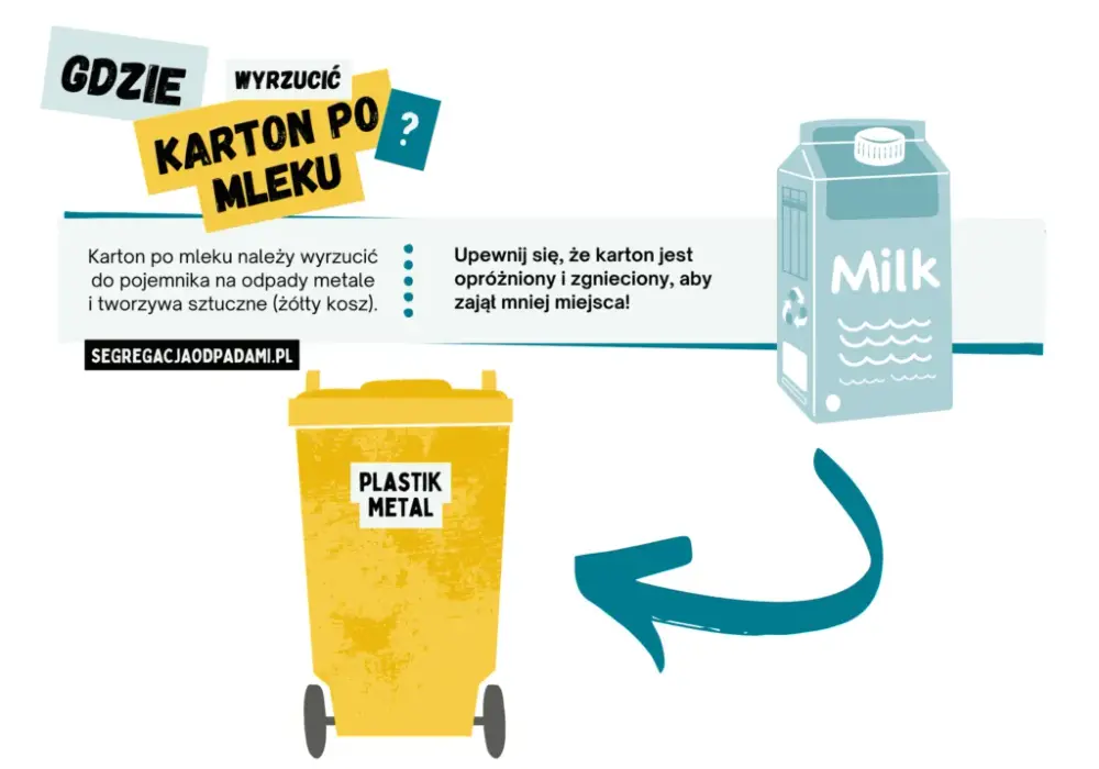 Jakie śmieci wybrać do kartonów po mleku, aby nie marnować surowców?