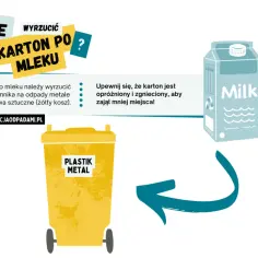 Jakie śmieci wybrać do kartonów po mleku, aby nie marnować surowców?