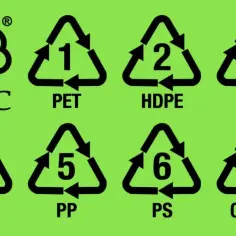 Oznaczenia recyklingu: co naprawdę oznaczają i jak je rozumieć