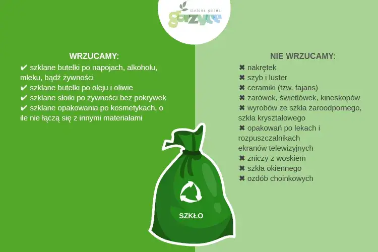 Zdjęcie Co wrzucać do zielonego worka na śmieci? Unikaj tych błędów!